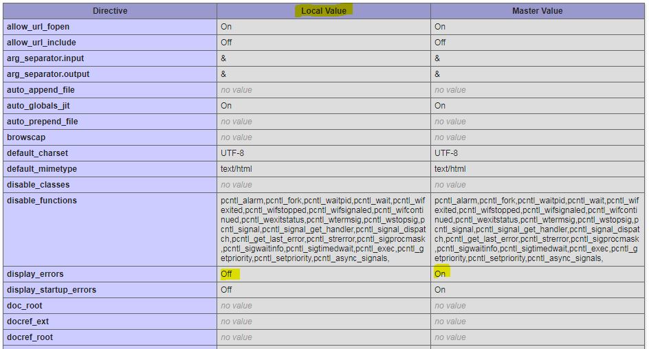 phpinfo after user ini upload